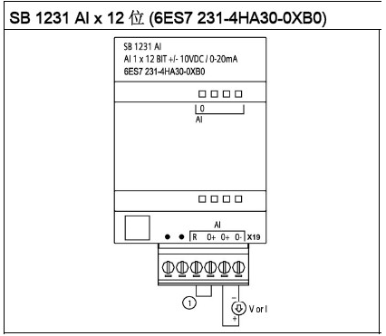 实用!西门子S7-1200系列PLC全套接线图的图30